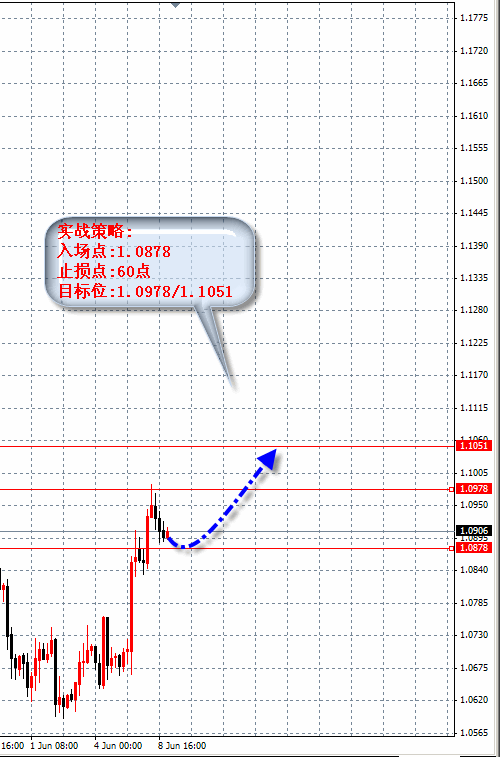 wb5.gif