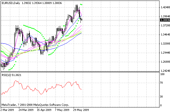 eurd1.gif