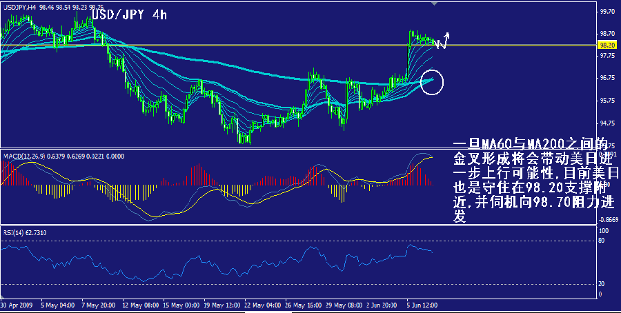 jpy-4h.gif