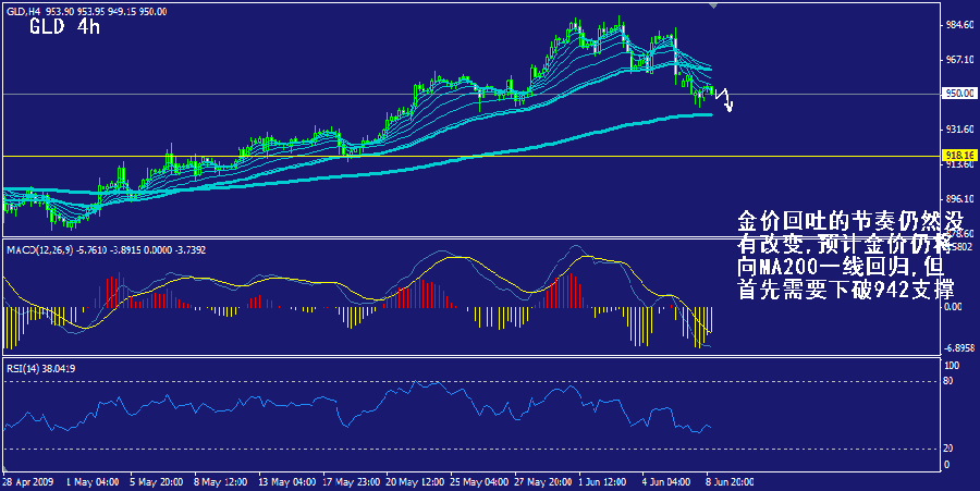 gold-4h.gif