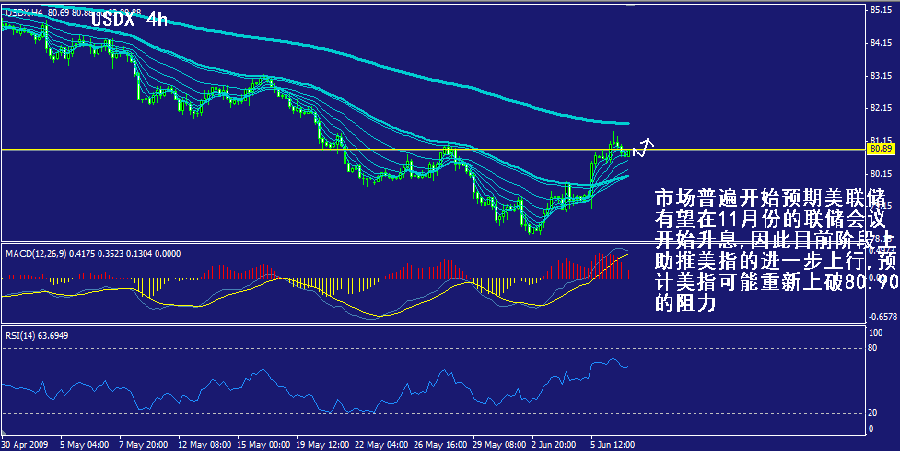 usdx-4h.gif