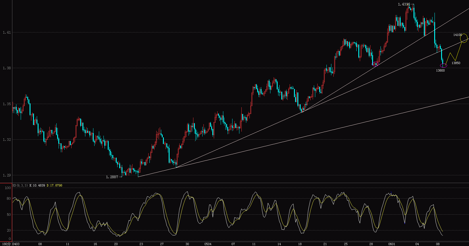 EUR180.GIF