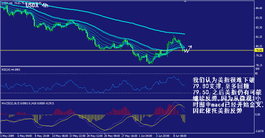 usdx-4h.gif