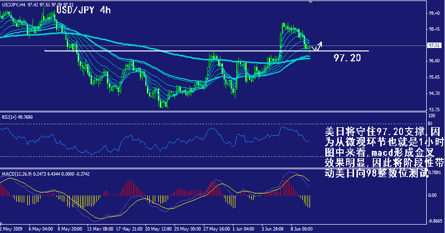 jpy-4h.gif