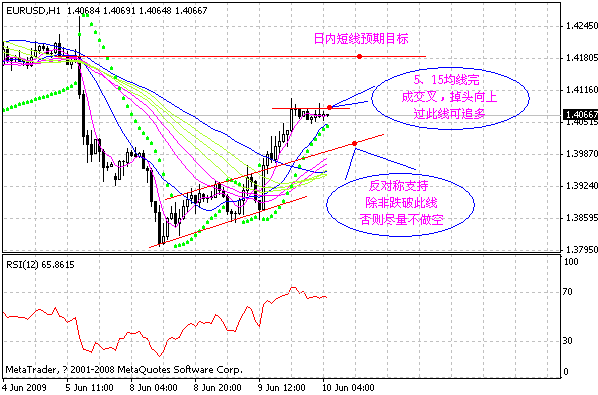 eur.gif
