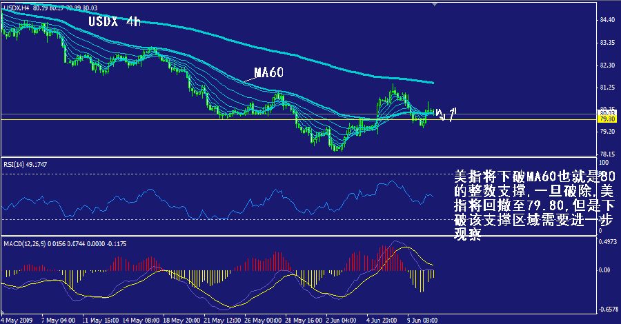 usdx-4h.gif