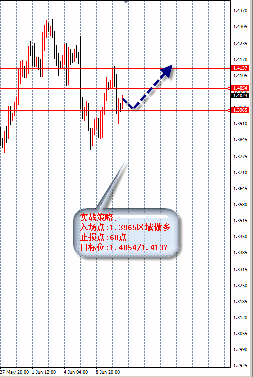 wb2.gif