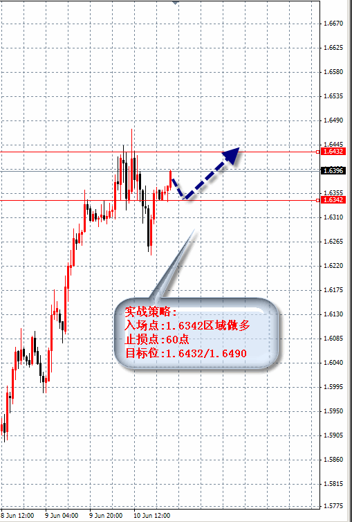 wb3.gif