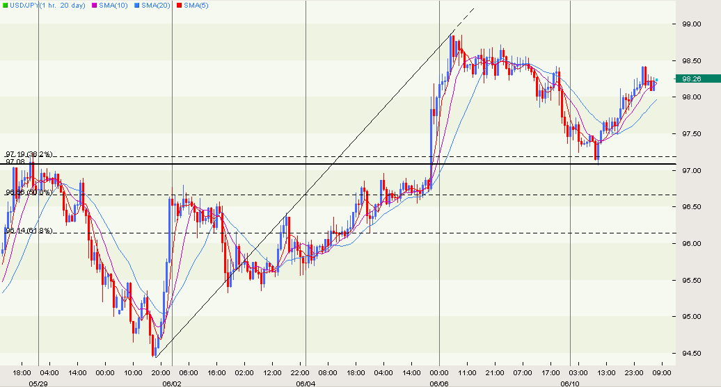 big_morn_jpy_090611062316.png