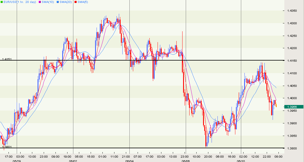 big_morn_eur_090611062316.png