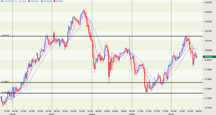 big_morn_aud_090611062316.png