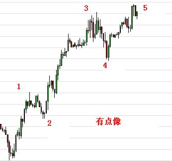 gbp1h.JPG