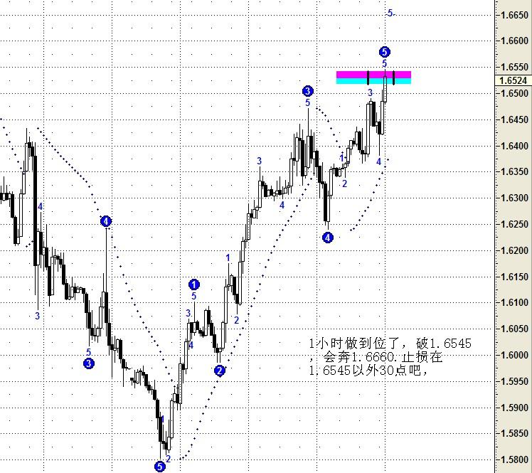gbp.jpg