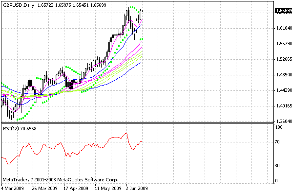 gbp.gif
