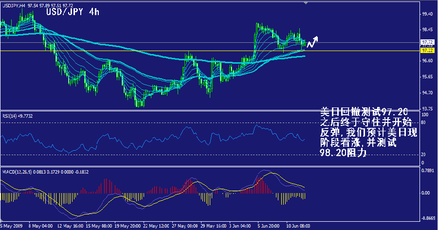 jpy-4h.gif