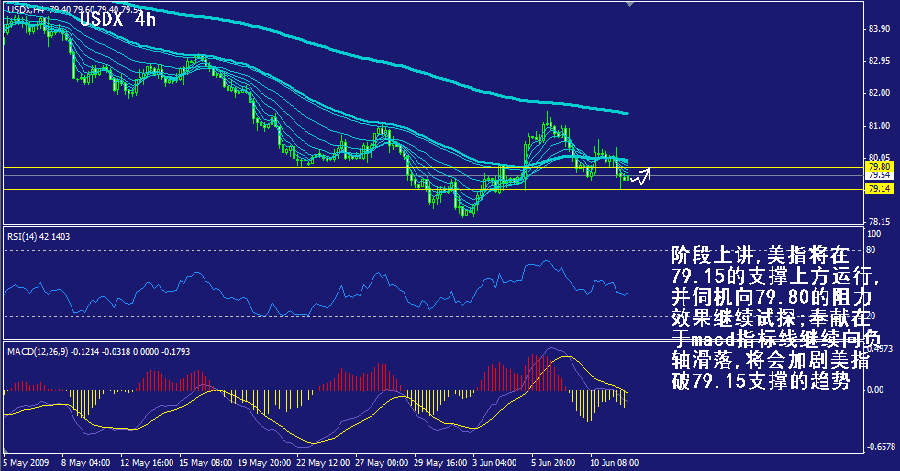 usdx-4h.gif
