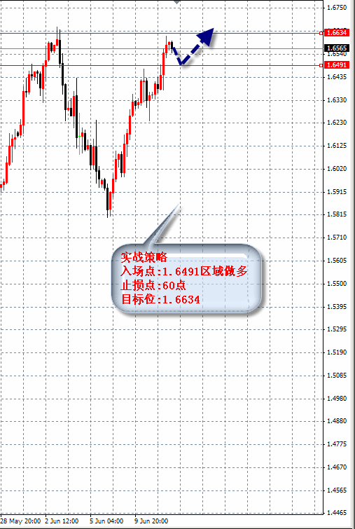 wb3.gif