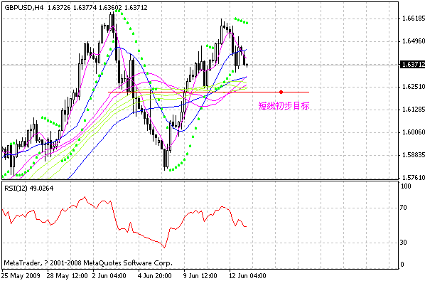 gbp.gif