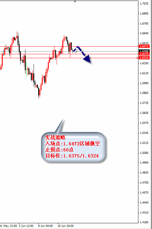 wb3.gif