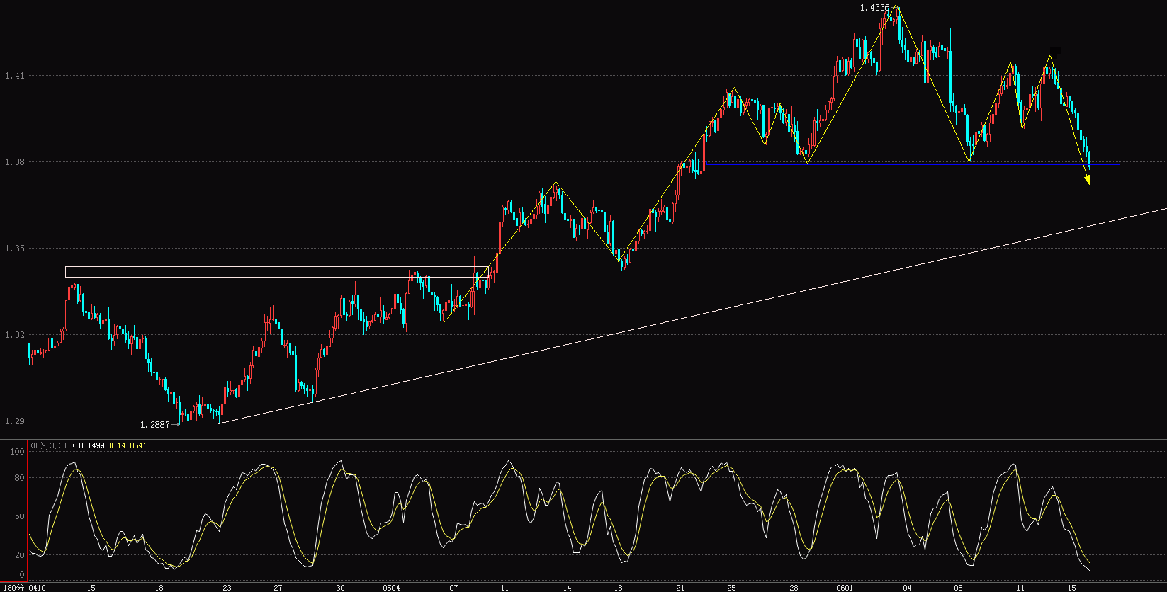 EUR180.GIF
