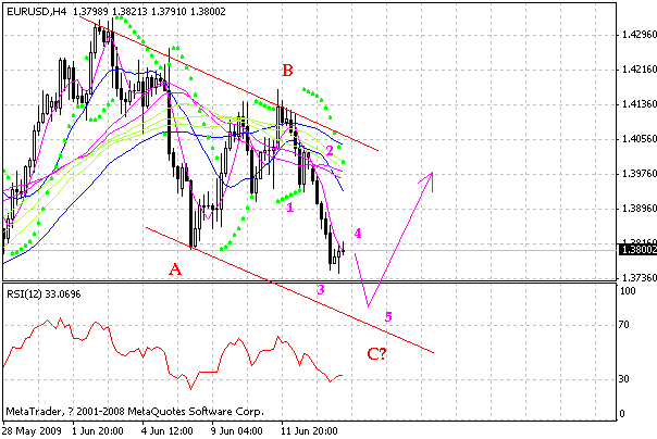 eur.gif