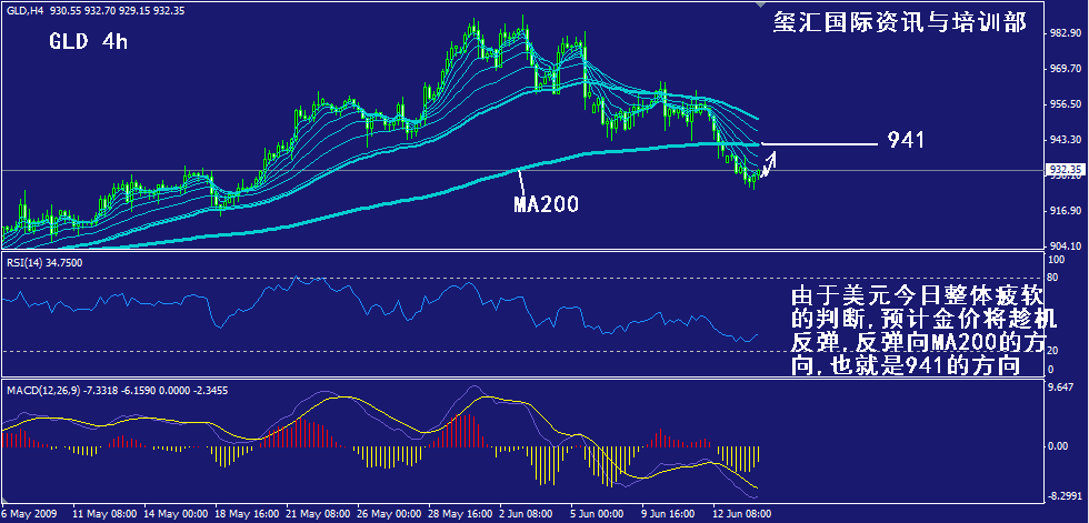 gld-4h.gif