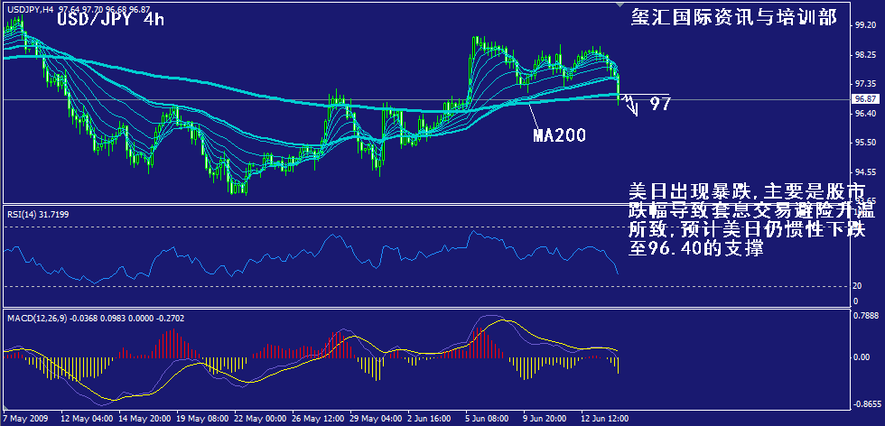 jpy-4h.gif