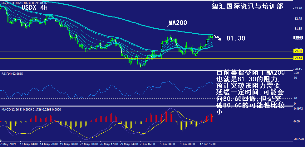 usdx-4h.gif