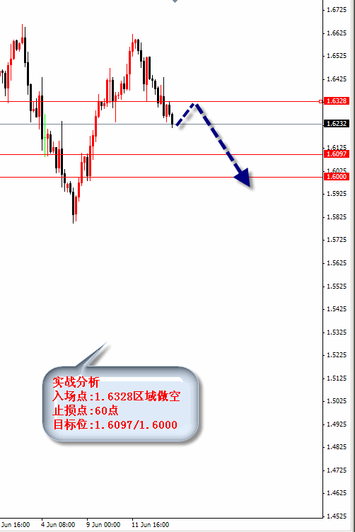 wb3.gif