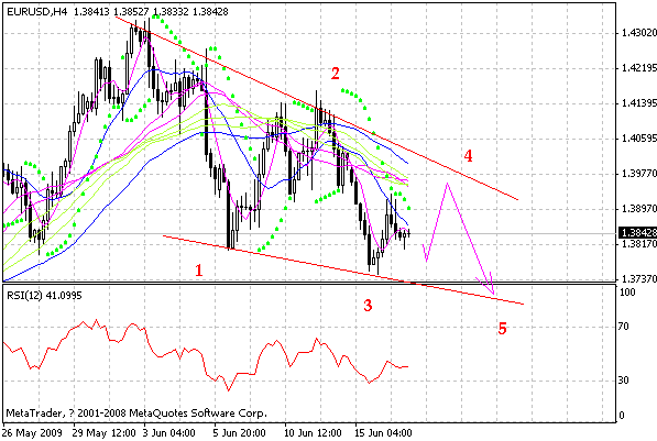eur.gif