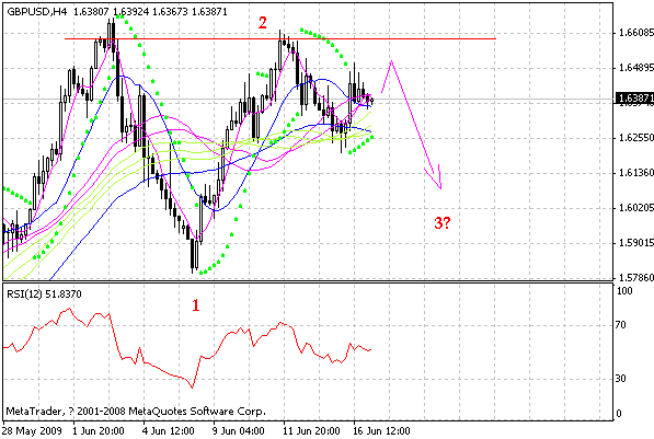 gbp.gif