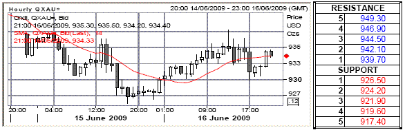 l5.gif