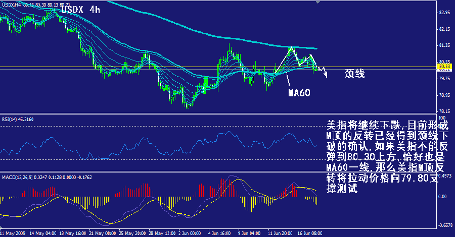 usdx-4h.gif