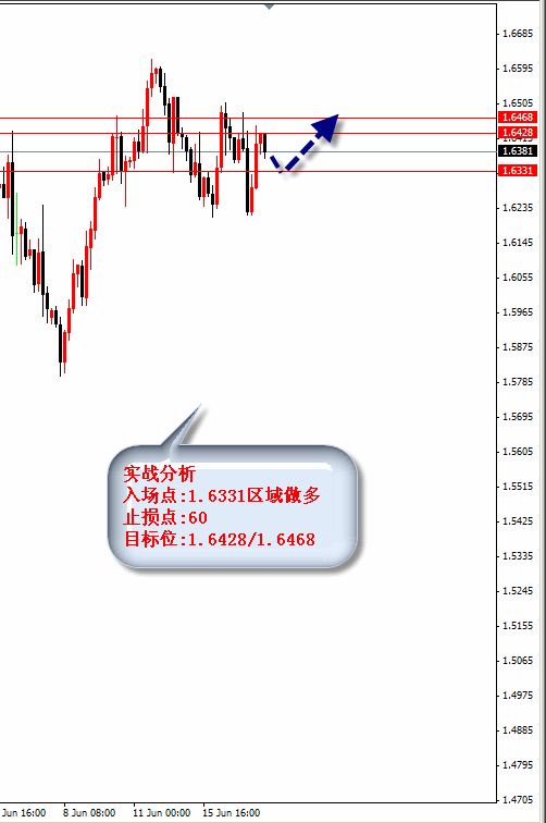 wb3.gif