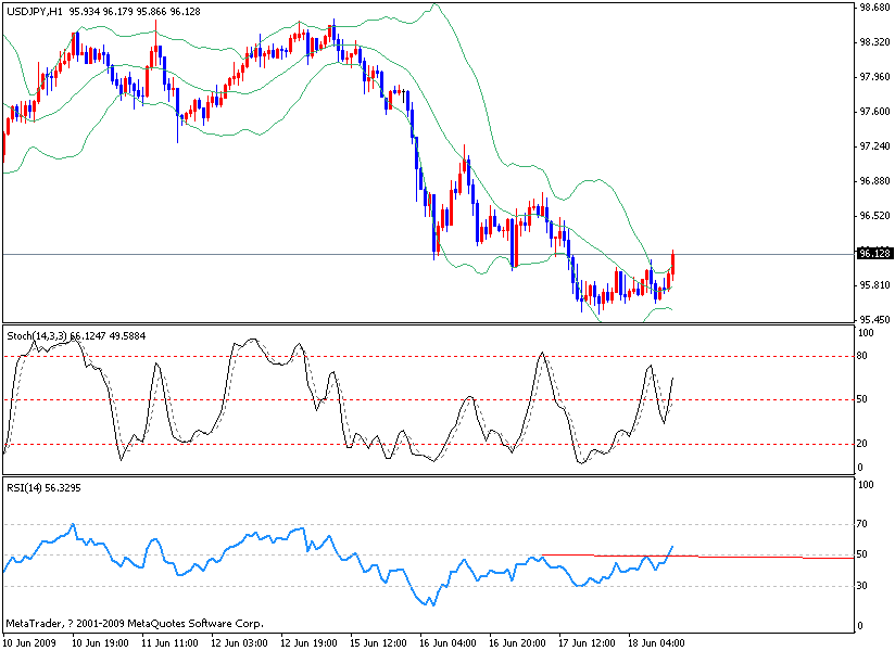 jpy.gif