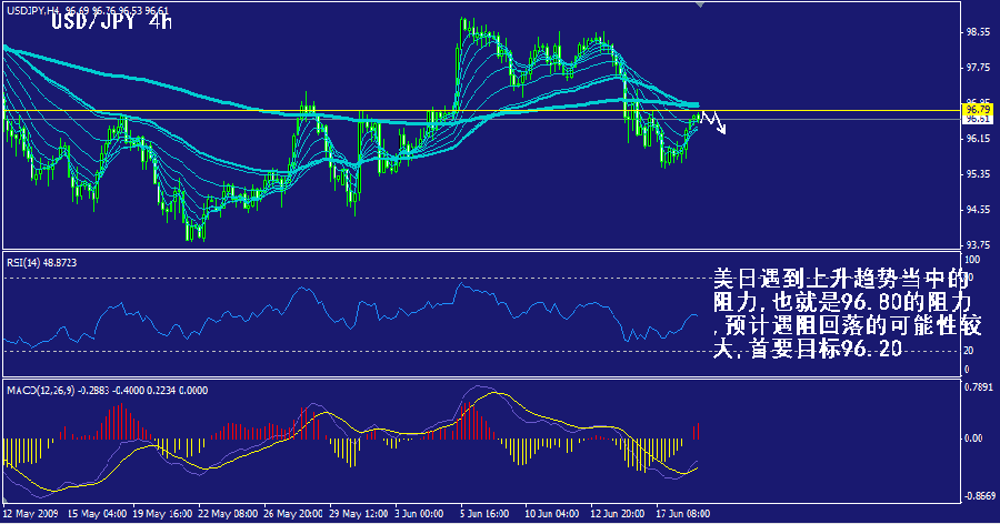jpy-4h.gif
