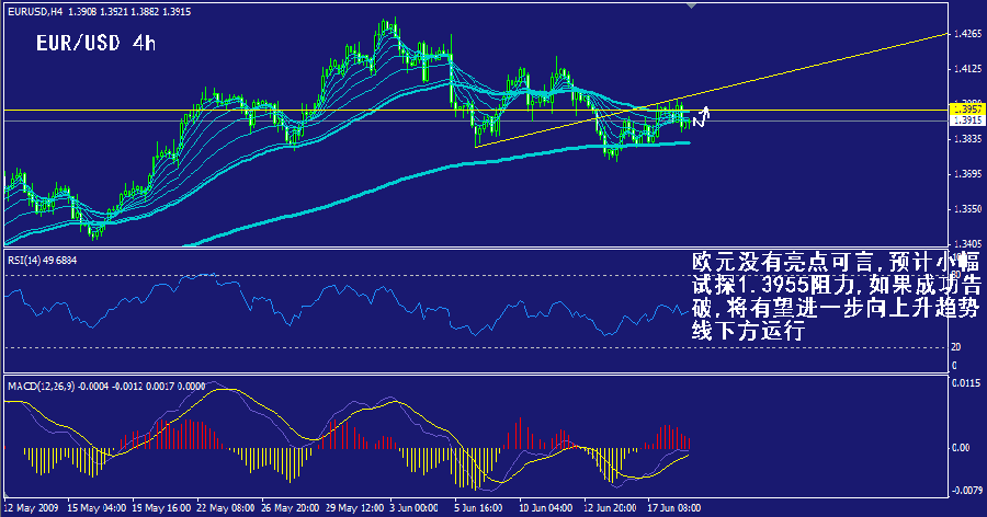 eur-4h.gif