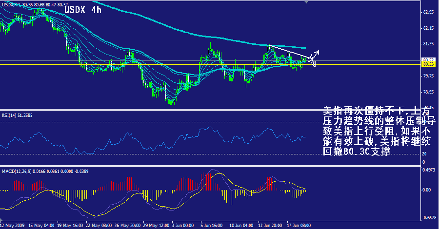usdx-4h.gif