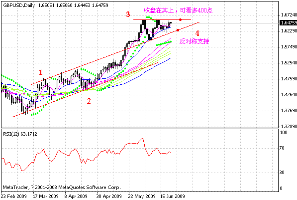 gbp.gif