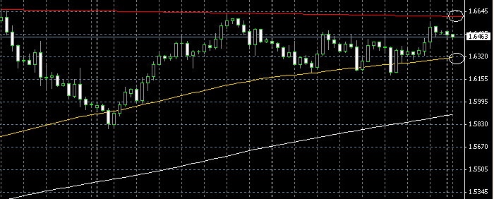 0622GBP4H.png