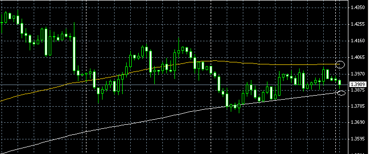 0622EUR4H.png