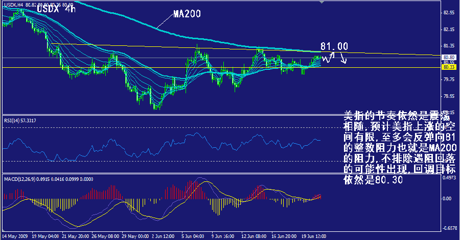 usdx-4h.gif