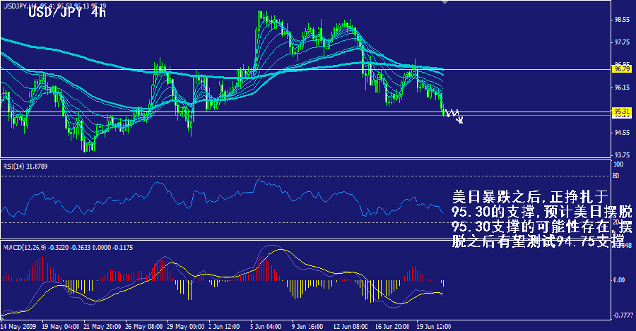 jpy-4h.gif