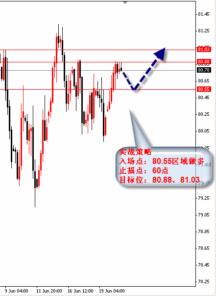 wb1.gif