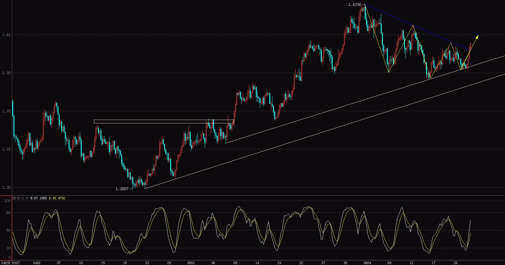 EUR.GIF