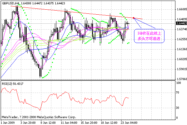 gbp.gif