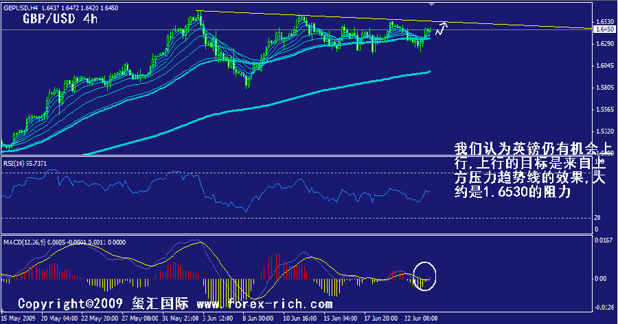 gbp-4h.gif