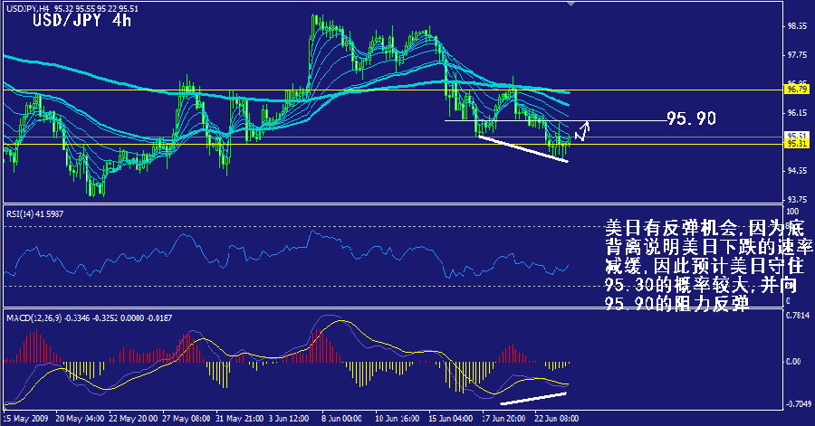 jpy-4h.gif