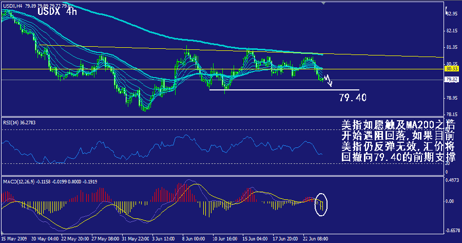 usdx-4h.gif