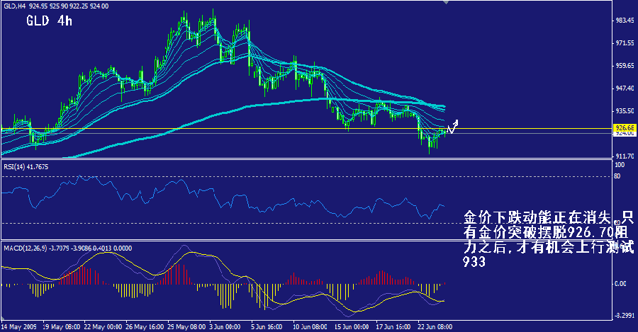 gld-4h.gif